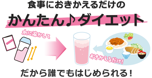 友近さんおすすめdhc プロティンダイエット 一週間で効果実感 お得にダイエットするならまずはコレ 女性の悩み むくみダイエット 解消に効果的な商品をご紹介 口コミ掲載あり